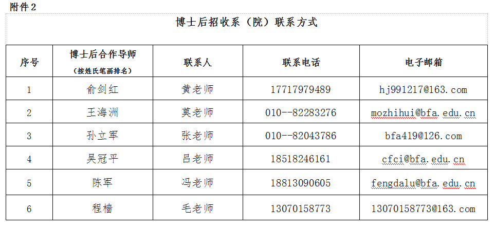 E753D91942977B5BE195D3AE4C3_55E1CC4A_9C16